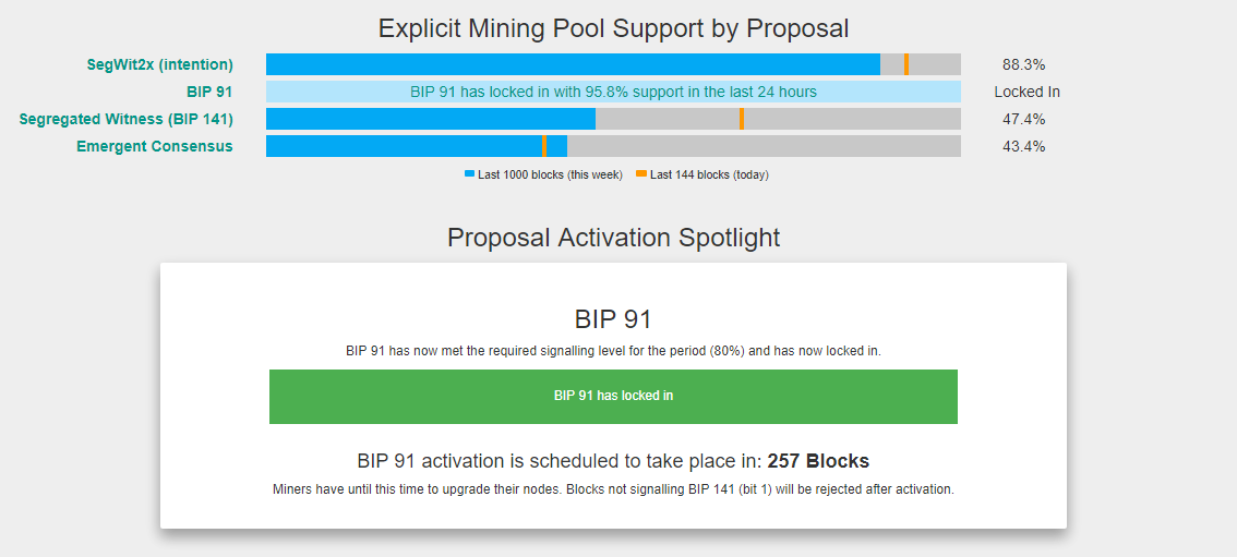 Coin Dance   Bitcoin Block Details.png