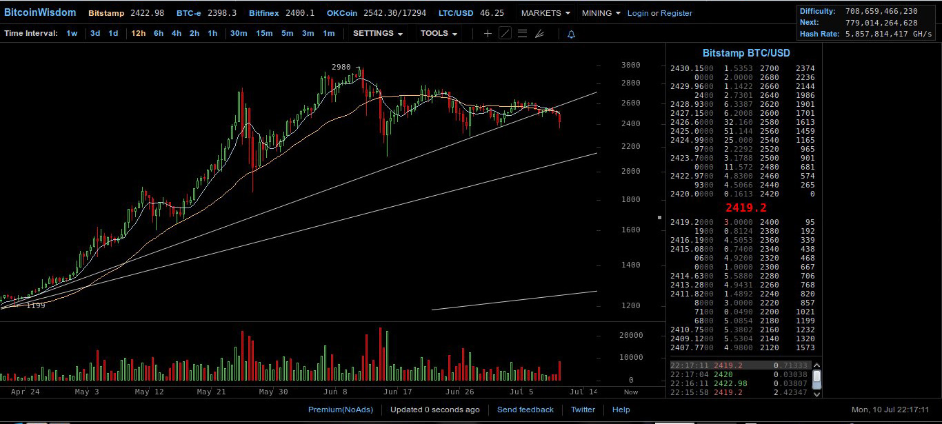 BTC100717_1.jpg