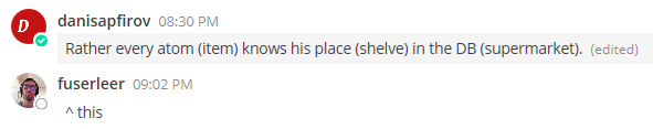 Atoms&Shelves1.PNG