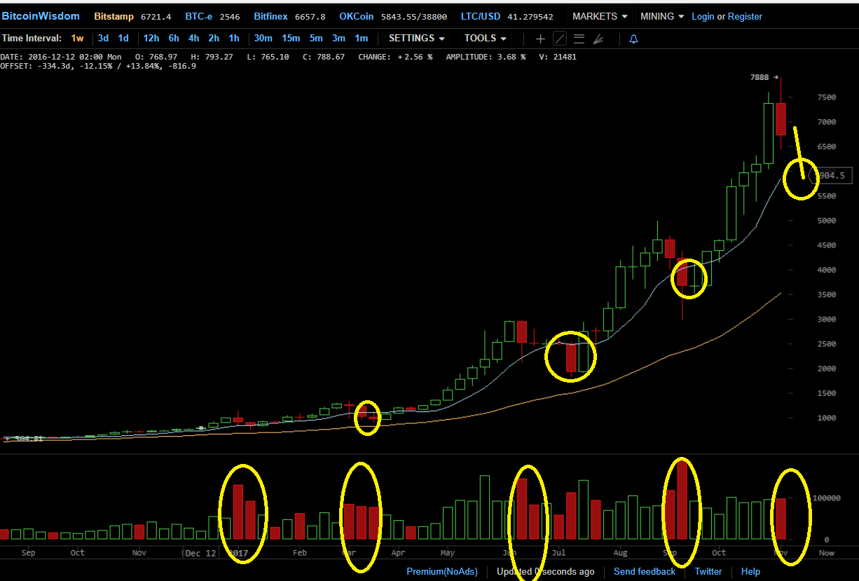 btc 1111.png
