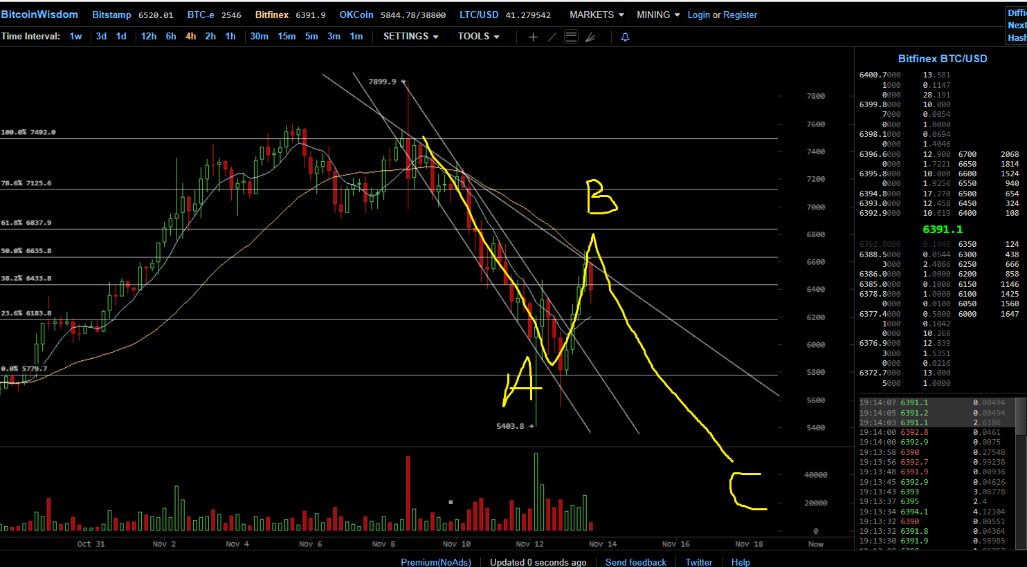 btc 1311.png