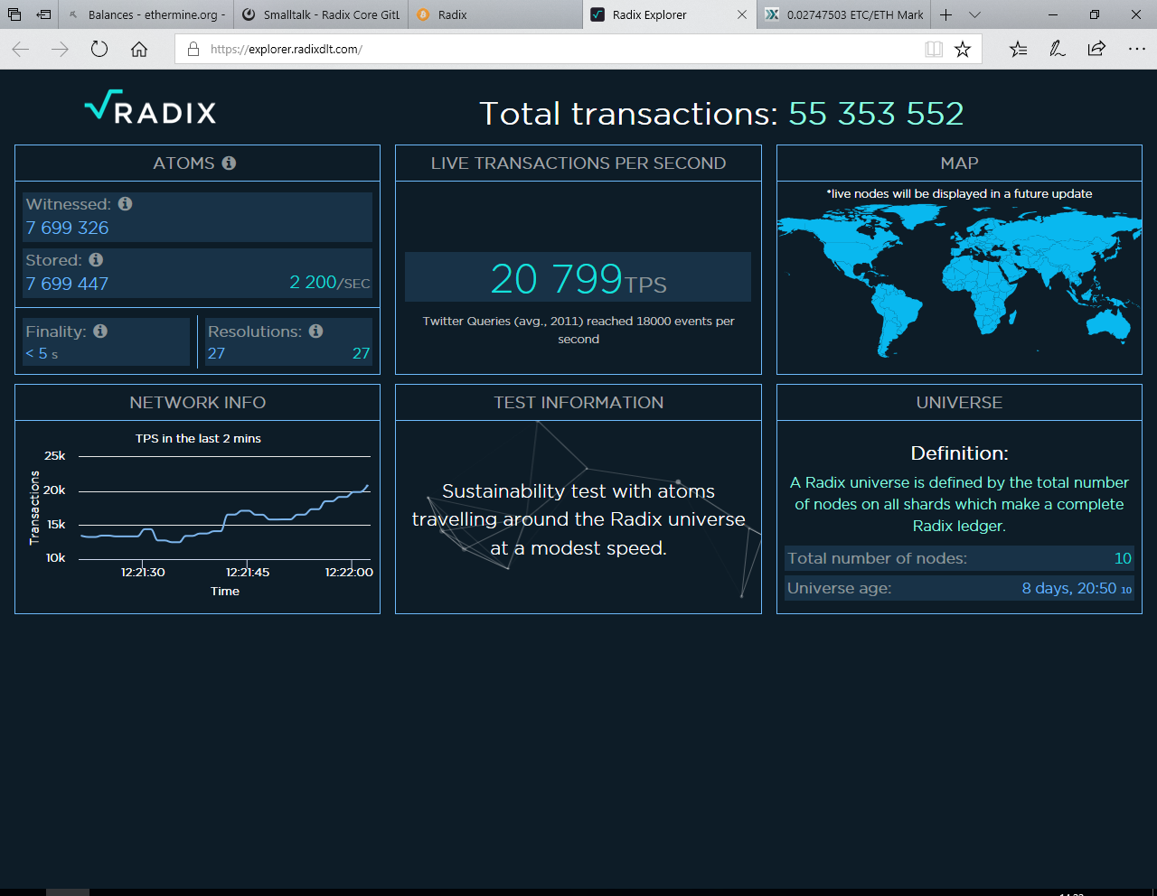 RadixTest20K_TPS_2018-01-25 14.22.03.png