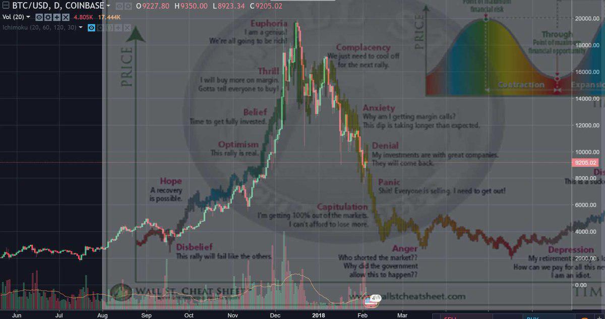 Bitcoin Buble.jpg