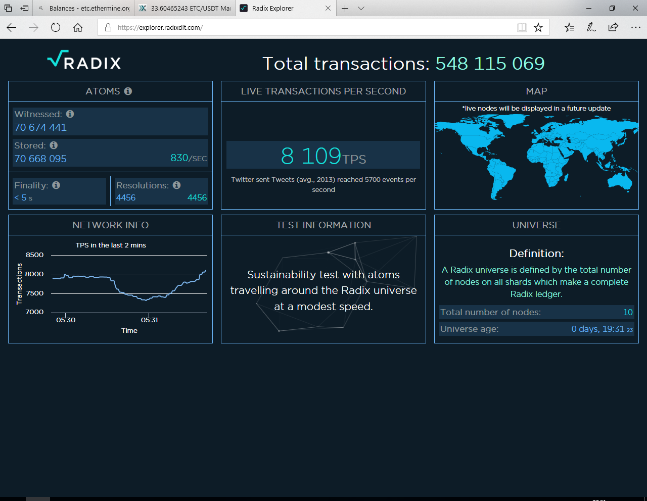 RadixTest 2018-02-15 07.31.41.png