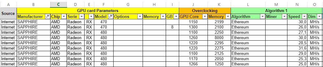 GPU's_Sheet.PNG