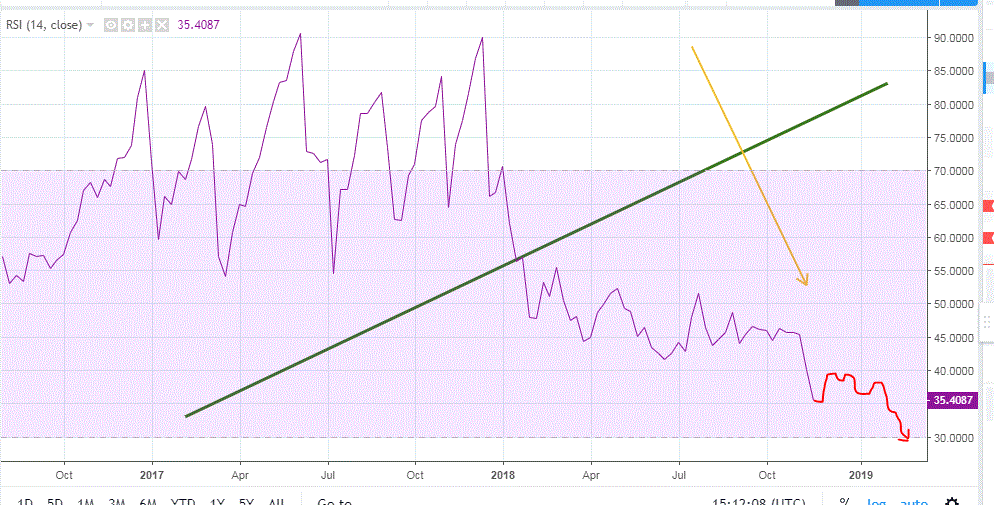 2018RSI.GIF