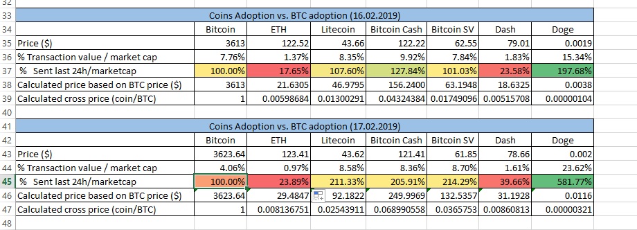 CoinAdoption.jpg