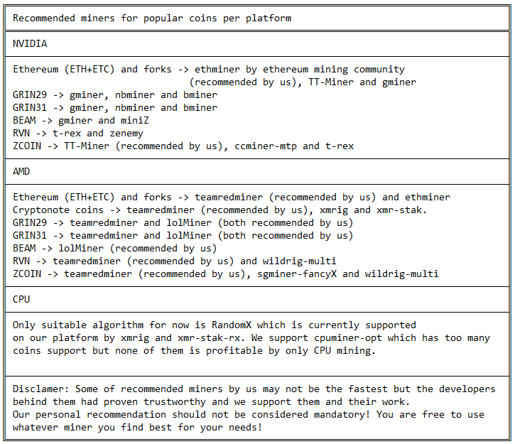 recommended_miners_per_platform.png