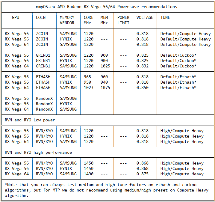 powersave_vega_settings_1.png