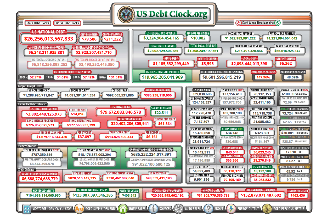 US Debt Clock.png