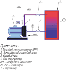 teplogen-3.png