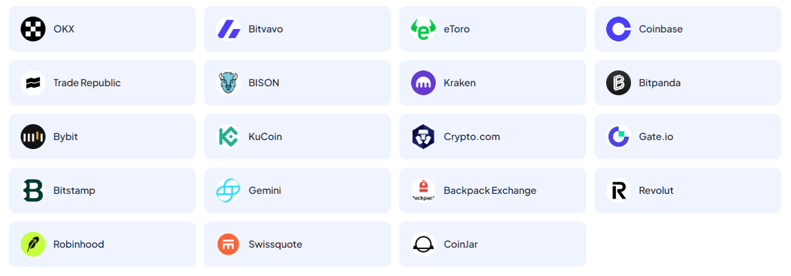 Crypto-borsi-s-MICA-licenz.png