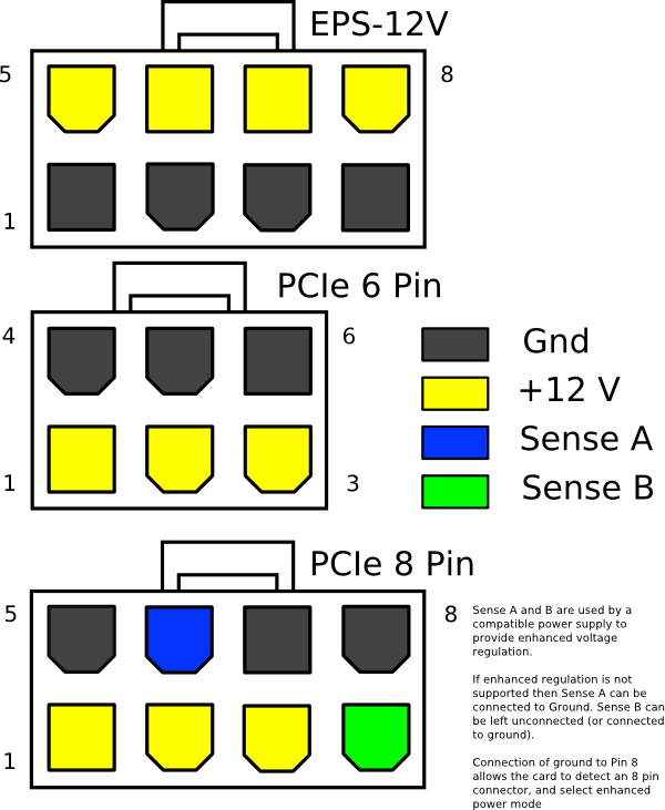 pcie-pinout.png