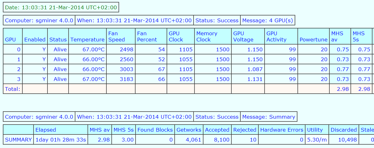 rig1_status.png