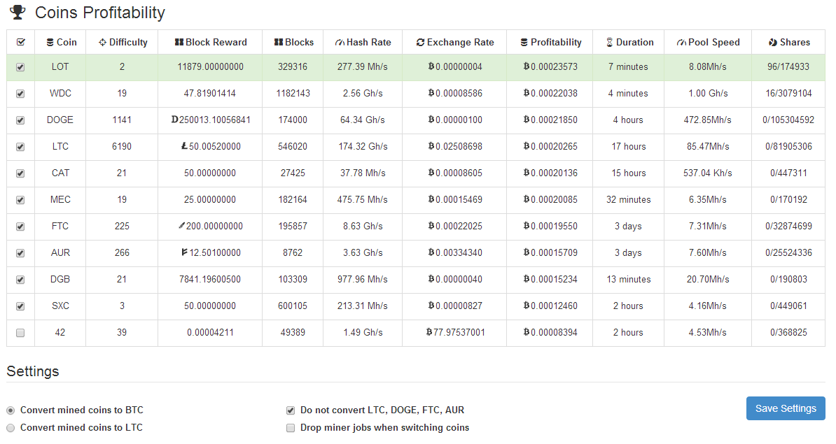 GHash.IO   Bitcoin mining pool.png