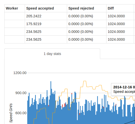 nicehash_850.png