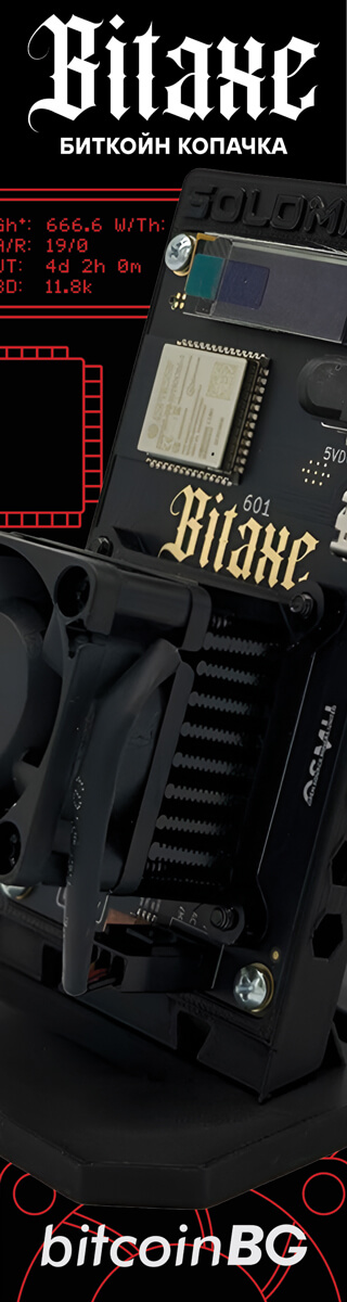 Bitaxe 601 Gamma